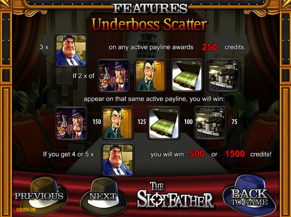 BetSoft The Slotfather Screenshot